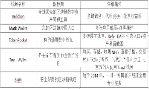 区块链币真的能挣钱吗？深入分析与投资策略