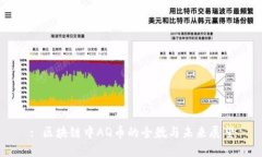 : 区块链中AQ币的全貌与未来展望