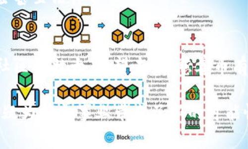 探究慈善币区块链价格的未来：投资、市场动向与社会影响
keywords慈善币, 区块链价格, 加密货币, 慈善投资/keywords

在当今快速发展的金融科技时代，加密货币的影响与日俱增，慈善币作为一种新兴的数字货币，正在逐渐受到关注。慈善币不仅仅是一种投资工具，更是在区块链技术支持下，为公益事业带来诸多益处的创新性项目。本文将围绕慈善币的区块链价格展开深入探讨，涵盖投资价值、市场动态、社会影响等多个方面。

慈善币简介及其运作机制
慈善币是基于区块链技术的一种数字货币，旨在推动慈善事业的发展。与传统的货币不同，慈善币通过区块链实现去中心化，使得每一笔交易都可以被透明地记录和追踪。这样的特性不仅增强了慈善组织的诚信度，还提高了捐赠者对资金使用情况的信任。

慈善币的运作方式通常是，在一个专门的平台上，用户可以通过购买慈善币来进行捐赠。每一次的捐赠都会被确认并记录在区块链上，捐赠者可以实时查看资金的流向，这种透明性在传统的慈善模式中是难以实现的。

慈善币的市场动态分析
随着区块链技术的不断进步，慈善币市场也在逐渐发展壮大。市场对慈善币的需求日益增加，尤其是在全球经济波动频繁的背景下，越来越多的人对于投资的新选择表现出浓厚的兴趣。

根据市场分析机构的数据，慈善币的价格在过去几年里经历了多次波动，这与市场需求、技术发展以及政策变化密切相关。某些国家对于加密货币的监管政策收紧，导致部分投资者对市场的信心下降，进而影响了慈善币的价格。同时，随着慈善项目的持续推进和市场推广，慈善币也在逐渐吸引新的投资者。

投资慈善币的风险与收益
在讨论慈善币的投资价值时，我们不能忽视其中的风险。虽然慈善币具备一定的增长潜力，但市场的不确定性让投资者需谨慎行事。

首先，慈善币作为一种新兴的数字货币，其价格波动性相对较大。投资者需要对市场动态保持敏感，以便及时作出决策。许多早期投资者都经历过价格暴涨与暴跌，这在一定程度上导致市场的投机行为增多，影响了市场的稳定性。

其次，由于慈善币的性质，它所支持的慈善项目的成功与否也直接影响到币值的稳定性。如果某个项目的落地和执行出现问题，可能会降低公众的信任度，从而对价格产生负面影响。

慈善币带来的社会价值与影响
慈善币的出现不仅是金融工具的创新，更是在提升社会责任感方面的积极尝试。通过便利的捐赠方式，慈善币有助于吸引更多的人参与慈善事业，尤其是年轻一代对数字货币的了解和使用上，增加了慈善活动的活跃度。

此外，慈善币通过区块链的透明特性，能够有效避免资金被挪用或滥用的情况，这使得慈善组织在运营过程中更加合法合规。对于捐赠者来说，能够清楚看到自己的资金如何被使用，这无疑增强了参与者的积极性。

有关慈善币的常见问题解答

h41. 慈善币的投资回报预测如何？/h4
慈善币的投资回报预测受多种因素影响，首先要看市场需求和技术发展态势。如果慈善币能够持续吸引投资者与用户，保持良性生活生态，其价格有望稳步上升。但鉴于价格波动性，适度投资仍是合理选择。

h42. 如何选择值得投资的慈善币项目？/h4
选择慈善币项目时，投资者应详细考察其团队背景、项目方的宣称以及实际的慈善活动。此外，关注项目的透明度与社区活跃度，都是判断项目优劣的重要因素。

h43. 慈善币的法律风险有哪些？/h4
慈善币作为一种数字资产，面对各国纷繁复杂的监管政策，投资者需对所处地区的法律环境做好功课。若不遵从法律要求，可能造成资金风险甚至法律责任。

h44. 慈善币未来的发展趋势？/h4
未来慈善币的发展需结合区块链技术的不断进步，逐步建立起成熟的市场机制。同时，随着更多的慈善项目参与进来，将推动法规的完善与社区的壮大。展望未来，慈善币有望在加密货币领域占据一席之地，发挥更大的社会价值。

总结而言，慈善币作为结合了区块链技术的创新型数字货币，具备了解和投资的潜力。虽然存在市场风险，但它所带来的透明性与参与感，无疑为慈善事业带来了新的可能性。在这一快速发展的领域，投资者应保持敏锐，及时把握机会，同时也要关注相关法律法规，确保投资安全稳定。