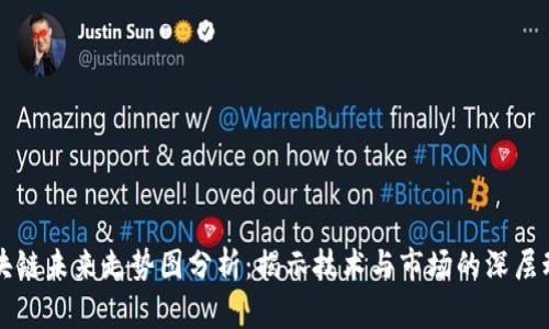 区块链未来走势图分析：揭示技术与市场的深层动态