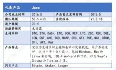 思考一个符合且有价值的优秀 全面解析区块链与