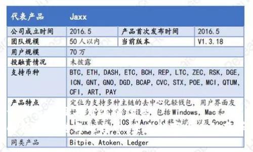 思考一个符合且有价值的优秀
全面解析区块链与比特币:未来数字货币的变革之路