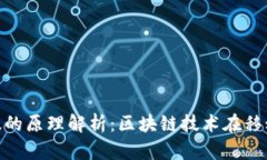 Tokenim苹果版的原理解析:区块链技术在移动应用