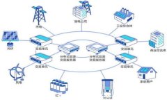 纳斯达克区块链最新消息:金融科技的未来趋势