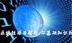 币开头的区块链项目解析:从基础知识到未来趋