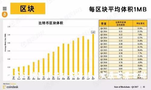 宁夏区块链最新政策解读与发展前景分析