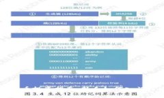 区块链数字币投资指南:新手如何入门与操盘技