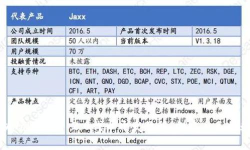 深入解析TokenIM 2.0代币开发教程,创建自己的数字资产