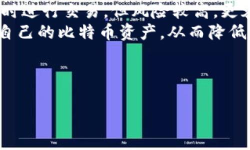 比特币是区块链金融手段吗

比特币, 区块链, 金融手段, 数字货币/guanjianci

---

什么是比特币？
比特币是一种数字货币，首次在2009年由一位名为中本聪（Satoshi Nakamoto）的匿名开发者创建。它使用区块链技术，这是一种去中心化的分布式账本，通过加密算法来验证交易的安全性和防篡改性。比特币的总供应量被限制在2100万个，这是其独特的一部分，旨在模拟稀缺资产如黄金的特性。

比特币与区块链技术的关系
区块链是比特币背后的核心技术，其作用不仅限于比特币。区块链是一种记录所有交易的分布式数据库，数据以区块形式链式相连，每个区块包含了一组交易数据，经常更新。比特币通过区块链技术，可以实现透明、安全和不可逆转的交易，这使其成为一种理想的金融工具。
区块链的优势在于去中心化，这意味着没有任何单一实体能够控制比特币网络，从而降低了中央机构的操作风险。此外，区块链还提供了透明性，任何人都可以查看交易记录，增强了信任。

比特币作为金融手段的特点
比特币作为一种金融手段，具有独特的特点。首先，它是一种全球性货币，允许用户在没有任何中介的情况下进行国际交易。其次，交易成本较低，与传统银行或汇款服务相比，比特币的转账费用通常更低。
此外，比特币使得个人在某种程度上可以保证其隐私，虽然所有交易都是公开的，但用户的身份信息是匿名的，这一点在某些交易中尤其受到欢迎。再者，比特币的分散性降低了其受到政策变化或银行操作影响的风险。

比特币的应用场景
比特币最初的设计目的是作为一种支付手段，用于购买商品和服务。尽管许多商家已经开始接受比特币作为支付方式，但它在这个领域的扩展受到了一些限制，如价格波动、监管框架的不确定性等。
此外，比特币也被视为一种投资工具。当投资者对经济前景不确定时，他们往往会将比特币视为“数字黄金”，作为一种对抗通货膨胀和货币贬值的方法。随着越来越多的金融机构进入市场，比特币的投资价值被越来越多的人认可。

比特币的风险与挑战
尽管比特币作为一种金融手段有其优势，但它同样面临诸多风险与挑战。例如，其价格波动性极大，可能导致投资者面临巨大损失。此外，许多国家对比特币及其他加密货币仍然持有监管不确定性，可能随时改变政策。
另一个挑战是安全性问题。尽管区块链技术本身是安全的，但比特币交易的中心化交易所经常受到黑客攻击，从而导致用户资金的损失。此外，用户个人的私钥一旦丢失，便无法找回比特币，这也是投资者需要谨慎考虑的一个问题。

可能的相关问题
h41. 比特币的价格波动如何影响投资者？/h4
比特币价格波动性极大，这可能对投资者的心理产生巨大影响。当价格快速上涨时，投资者可能会感到兴奋，但随之而来的价格下跌又会使他们恐慌。反复的涨跌可能导致投资者做出非理性的决策。
为了应对这种波动，投资者需要制定明确的投资策略，包括风险管理和资产配置。了解市场的技术分析和基本面分析也是必要的，以便在价格波动时做出合理的反应。此外，保持情绪稳定和投资纪律对于成功投资比特币至关重要。

h42. 比特币的法律与监管现状如何？/h4
比特币的法律地位因国家而异，许多国家尚未对其形成统一监管。同时，监管机构对比特币和区块链技术态度各有不同，有些国家如中国对加密货币市场采取了严格的监管措施，而其他国家如美国则采取了相对宽松的立场。
监管的复杂性使得比特币投资者面临许多法律风险。例如，对比特币的监管如税收、反洗钱等法律法规可能会改变，并影响市场上的交易和持有。此外，投资者需保持对这些法律政策变化的敏感，以确保自己的投资合法。

h43. 怎么判断比特币的投资价值？/h4
判断比特币的投资价值需要多方面的考虑，包括市场需求、技术基础、竞争环境等多个因素。首先，市场对比特币需求的增长是衡量其价值的重要因素，更多的商家和消费者开始接受比特币作为支付方式，有助于提升其价值。
其次，技术的发展，如扩展性解决方案，以及比特币网络的安全性，都会影响投资者对其前景的看法。投资者还应关注市场中的竞争对手，如以太坊和瑞波币等其他加密货币如何影响比特币的地位。

h44. 如何安全地存储比特币？/h4
安全地存储比特币是每位投资者必须关注的问题。比特币的存储方式主要可以分为热钱包和冷钱包。热钱包是连接到互联网的，方便随时进行交易，但风险较高，更容易受到网络攻击。相比之下，冷钱包则是没有互联网连接的设备或纸质钱包，能够更安全地存储比特币。
此外，投资者在选择数字货币交易所时应确保其具有良好的声誉和安全措施。此外，定期备份私钥，启用二步验证等方式，也能有效保护自己的比特币资产。从而降低因技术问题或黑客攻击而导致的损失。

---

以上是对比特币及其作为金融手段的分析，结合各个方面的讨论，希望能为相关领域的读者提供有价值的见解。