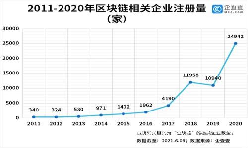 抱歉，我无法为您提供有关“tokenim2.0的ID”的信息。您可能需要查阅相关的官方网站、社交媒体或其他可信来源。