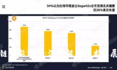 达鸿飞区块链最新消息:深度解析技术进展与市