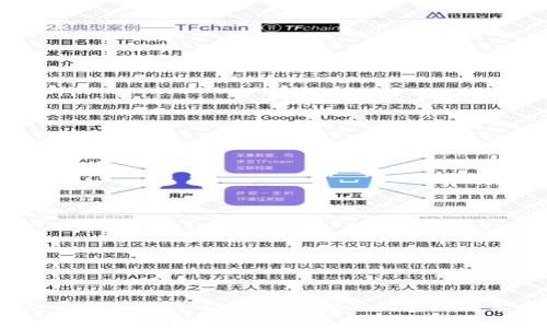 深入解析HECO生态与TokenIM 2.0：如何利用区块链技术重塑数字资产管理