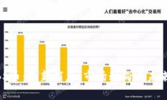 区块链ABS币:最新消息、市场动向与未来趋势分