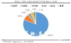 区块链幻影币的真相:直销、投资还是骗局?
