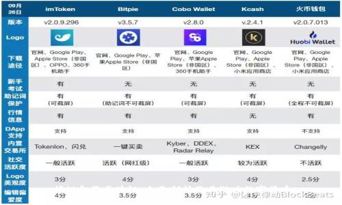 蚂蚁金服区块链:全面剖析及其潜力数字货币