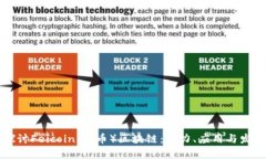 深入探讨Feicoin(飞币)区块链:潜力、应用与发