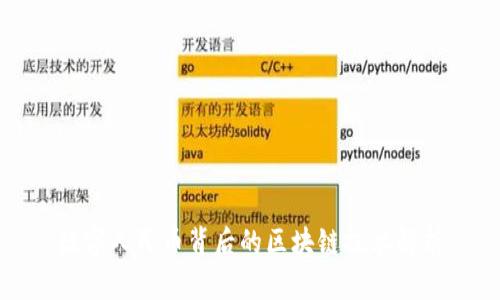 数字人民币背后的区块链技术解析