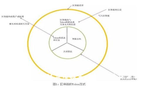 2023年9月最新区块链应用推荐:深入探索未来科技的前沿