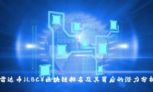 雷达币(LBC)区块链排名及其背后的潜力分析