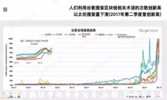 深入理解区块链中的币币交易:机制、影响与未