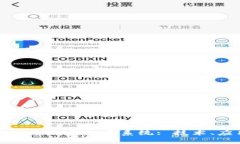 全面解析区块链开发虚拟币系统: 技术、应用与未