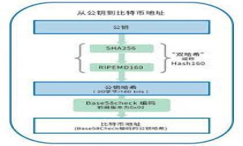 王嘉平区块链最新消息:行业动态与发展趋势解析