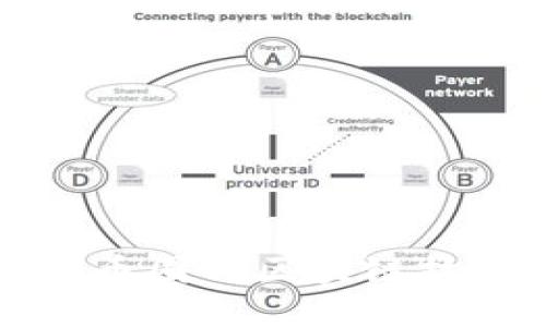 深入探索比特币圈与区块链技术的未来趋势
