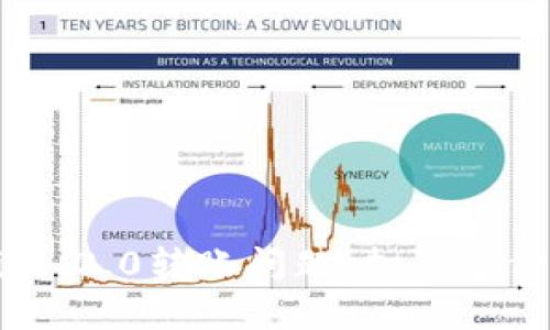 解决Tokenim 2.0转账问题:扫码支付为何转不出?