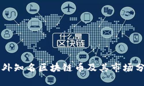 国外知名区块链币及其市场分析