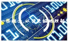 关于“tokenim是否能放比特币”这个问题,我们需