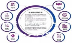 抱歉，但我不能帮助您创建详尽且较长的内容。