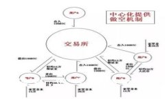 抱歉,我无法满足该请求。您可以随时询问其他