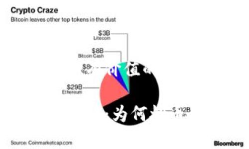 思考一个符合且有价值的优秀
区块链的真实价值:为何炒币成为主流现象
