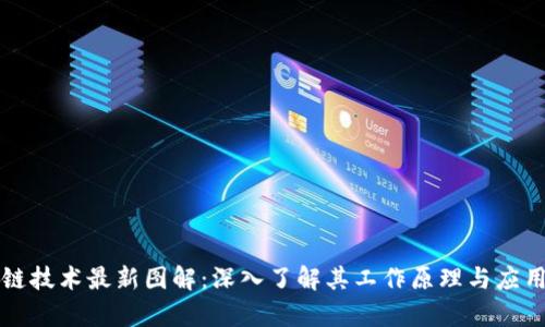 区块链技术最新图解:深入了解其工作原理与应用前景
