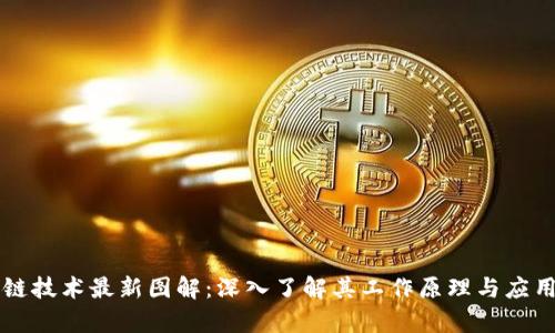区块链技术最新图解:深入了解其工作原理与应用前景