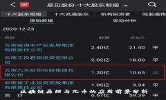 区块链原理与兀币的应用前景分析