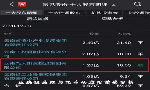 区块链原理与兀币的应用前景分析