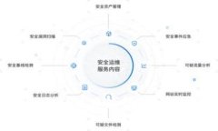 如何解决Tokenim 2.0钱包中的USDT缺失问题?