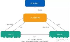 炒币必看:区块链知识对成功投资的关键作用