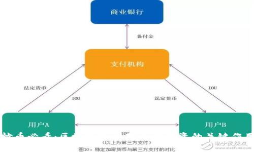 炒币必看:区块链知识对成功投资的关键作用
