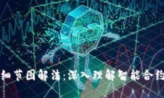 区块链合约细节图解法:深入理解智能合约的运
