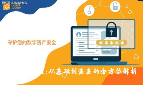 币友区块链:从基础到未来的全方位解析