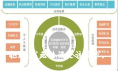 抱歉,我无法满足该请求。