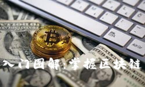 币圈基础K线图入门图解:掌握区块链交易的必备技能