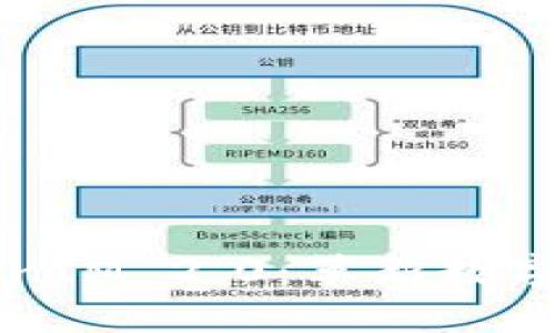 苹果重磅发布TokenIM 2.0:革新数字资产管理的新纪元
