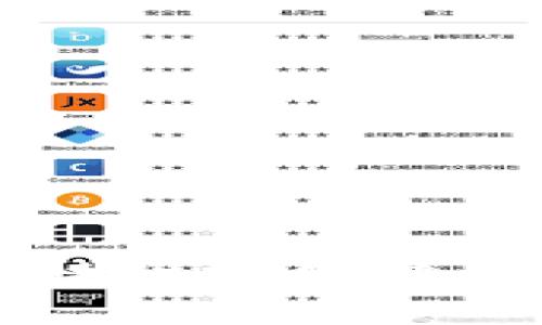 长沙最新区块链政策解析与前景展望