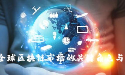 雷达币:全球区块链市场的关键角色与潜力分析