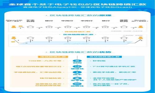 区块链币最新消息及未来发展趋势分析