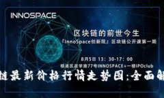 今日区块链最新价格行情走势图:全面解析与预