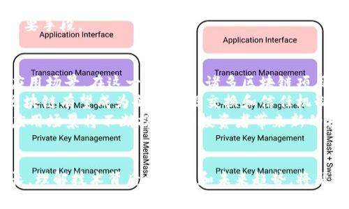 fimment区块链与比特币：挖掘未来财富机会的指南/fimment
区块链, 比特币, 财富机会, 数字货币/guanjianci

## 1. 引言
在过去十年中，区块链和比特币的概念逐渐走入大众视野，其背后的技术和潜在的财富机会吸引了无数投资者的目光。区块链被视为一种颠覆性技术，能够改变我们对资产、信息和信任的理解，而比特币作为第一个成功的数字货币，则成为许多人追求财富的工具。这篇文章将深入探讨区块链和比特币背后的机制及其所带来的财富机会，同时解答一些常见问题，帮助读者更好地理解这一领域。

## 2. 区块链技术的基本概念
### 2.1 什么是区块链？
区块链是一种以去中心化和分布式机制为基础的数据存储技术。它将数据以区块的形式链条相连，形成一个不可篡改的数据库。每一个区块不仅包含了大量的数据信息，还包含了前一个区块的加密哈希值，从而确保数据的完整性和安全性。

### 2.2 区块链的工作原理
区块链的核心在于其共识机制，确保网络中所有节点对于数据的认同。最常见的共识机制是工作量证明（PoW），它要求矿工通过计算难题来验证交易并生成新的区块，进而获得比特币等奖励。

### 2.3 区块链的类型
区块链可以分为公有链、私有链和联盟链。公有链完全开放，任何人都可以参与，代表了去中心化的最高理想；私有链则限制参与者，通常用于企业内部；而联盟链则是多个组织共同维护的链，适合于企业间的合作。

## 3. 比特币的崛起
### 3.1 比特币是什么？
比特币（Bitcoin）是第一个去中心化的数字货币，2009年由一位化名中本聪的程序员创造。它不仅是一种交易媒介，也是数字资产的一种，具备稀缺性和可分性。

### 3.2 比特币的诞生背景
比特币的诞生源于全球金融危机后人们对传统金融体系的不信任。它的设计理念是去中心化和匿名性，旨在提供一种独立于政府和金融机构的支付方式。

### 3.3 比特币的发行与交易
比特币总量限制在2100万个，采用挖矿的形式逐步释放。在市场上，比特币的价值波动较大，因此它被视为一种高风险的投资工具。

## 4. 财富机会分析
### 4.1 投资比特币与传统资产的比较
近年来，比特币的回报率超过了大多数传统资产。相比于股票或房地产，比特币的流动性更强，随时可以交易。然而，其价格波动也意味着投资风险加大。

### 4.2 区块链技术的应用前景
区块链不仅限于金融领域，它的潜在应用涵盖了供应链管理、医疗健康、知识产权等多种行业。这些应用带来的市场需求将为投资者创造新的机会。

### 4.3 新兴数字货币的机会
除比特币外，还有许多其他数字货币（如以太坊、Ripple等）具有增长潜力。了解这些数字货币背后的技术和市场，能够帮助投资者把握更多机会。

### 4.4 如何提高投资成功率
对于希望在比特币和区块链领域获得财富的投资者，了解市场动态、做足功课是必不可少的。同时，合理的资产配置与风险管理也能提高成功率。

## 5. 相关问题探讨
接下来，我们将针对区块链和比特币财富机会的相关问题进行深入探讨。

### 5.1 如何评估一个数字货币的投资价值？
投资数字货币的价值评估并不是一件简单的事情，通常需要考虑多个方面。首先是项目的团队背景和技术实力。强大的团队能够确保项目的顺利推进及技术的更迭更新。其次，考量其技术的实际应用前景。许多数字货币由于技术缺陷或市场需求不足而未能达到预期。因此，分析其落地案例和行业反馈至关重要。此外，市场情绪和投资者认知也是影响数字货币价值的重要因素。
通过研究区块链项目白皮书、参与社区讨论，以及关注专业人士的观点，可以帮助投资者做出更理性的决策。另外，数据分析工具的使用也能提高评估的准确性，获取实时市场数据和趋势分析。

### 5.2 比特币的价格波动原因是什么？
比特币价格波动的原因相对复杂，主要包括供需关系、市场情绪、政策法规等多方面因素。首先，比特币的供应量有限，2100万个比特币的设定决定了其稀缺性。而随着市场需求的变化，特别是大资金的涌入或撤出，会直接影响比特币的价格。其次，在媒体的影响下，投资者情绪常常会推动价格波动。正面的新闻报道可能导致更多投资者涌入，而负面的报道则可能引发恐慌性抛售。
此外，各国政府对加密货币的监管政策也会造成价格波动。例如，对于比特币的合法性、税收政策等都会直接影响投资者的信心，从而导致市场价格的剧烈起伏。最后，技术因素如交易平台的功能和安全性等也会影响用户的使用体验，从而影响比特币的接受程度和价格表现。

### 5.3 如何安全地存储比特币？
安全存储比特币是每个投资者必须重视的课题。最基本的存储方式是使用数字钱包，这些钱包有在线钱包、移动钱包和硬件钱包等多种类型。在线钱包方便快捷，但易受到网络攻击；移动钱包则更加灵活，但在设备丢失或损坏时容易失去资金。
相比之下，硬件钱包被认为是最安全的存储方式，因为它们将私钥存储在本地设备上，避免了网络攻击的风险。用户在使用硬件钱包时，需注意备份恢复短语，以防设备损坏或丢失。同时，冷存储也是一种保护资金的方法，将比特币存储在完全不联网的设备上，确保交易安全。
此外，定期更新钱包软件、使用强密码以及启用双重认证等措施，是确保数字资产安全性的重要步骤。保持警惕，定期检查交易记录，及时识别异常活动，也是保护比特币安全的重要手段。

### 5.4 区块链技术的未来发展趋势是什么？
区块链技术正处于不断发展和演进的过程中，未来将会有多个趋势成型。首先，区块链的跨链技术将会进一步完善，不同区块链之间的互操作性将极大提升，这将推动更复杂的应用场景。在这一背景下，诸多区块链项目和平台可能会联合开发，共同推动技术的进步。
其次，随着对区块链的认识加深，越来越多的传统企业已经开始探索与区块链技术的融合。尤其是在物流、金融和医疗等领域，区块链将极大提升数据透明度和处理效率。未来，区块链有望成为企业数据交换和信任机制的基础。
此外，去中心化金融（DeFi）将是未来的发展重点。越来越多的金融服务将会在没有中介的情况下，通过区块链技术提供可自主控制的金融服务。随着智能合约的发展，区块链的应用场景将不断扩展，为投资者带来新的机会。

## 6. 结论
区块链和比特币的财富机会并不仅限于短期投机，更在于长期的技术发展与应用价值。投资者应全面了解市场，保持理智，才能在这个快速变化的领域中把握机会，实现财富增长。理解技术背后的逻辑和未来趋势，将帮助投资者在波动中保持清醒头脑，做出明智的决策，稳步走向成功。